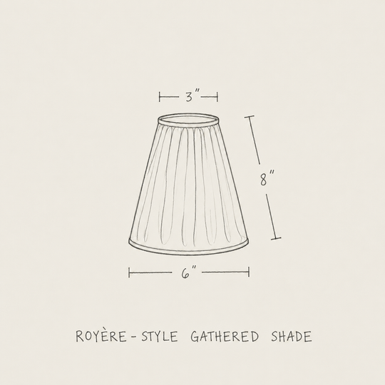 C.O.M. Lampshades