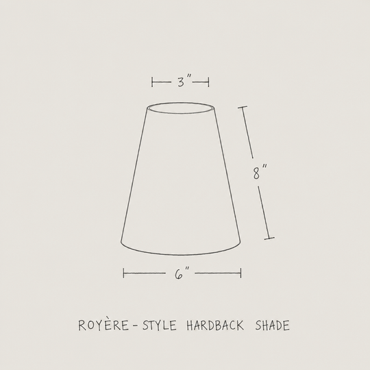 C.O.M. Lampshades